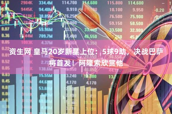 资生网 皇马20岁新星上位：5球9助，决战巴萨将首发！阿隆索欣赏他
