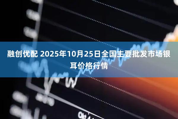 融创优配 2025年10月25日全国主要批发市场银耳价格行情