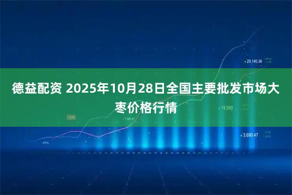 德益配资 2025年10月28日全国主要批发市场大枣价格行情